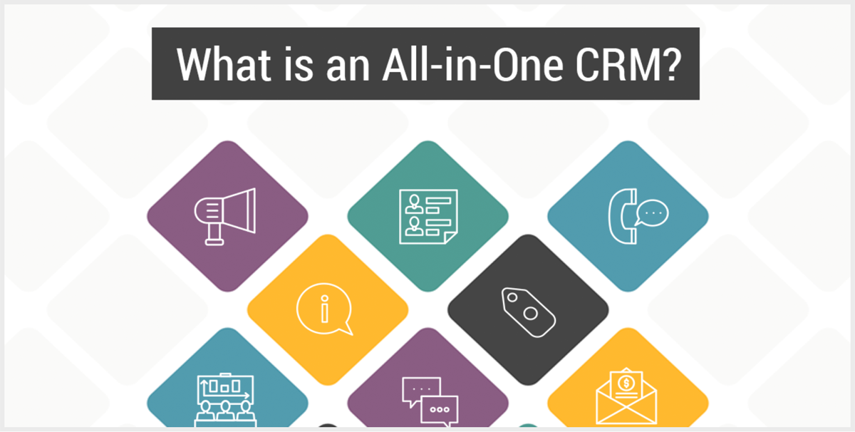What is an AllinOne CRM? 1CRM